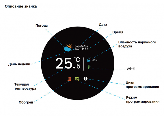 Комнатный термостат Alte Pro X4 для управления котлом, черный PROX4GCB