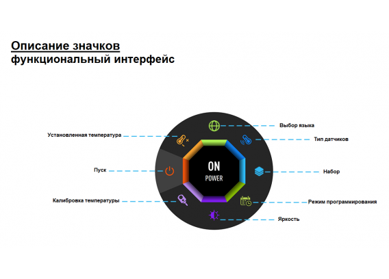 Комнатный термостат Alte Pro X4 для управления котлом, черный PROX4GCB