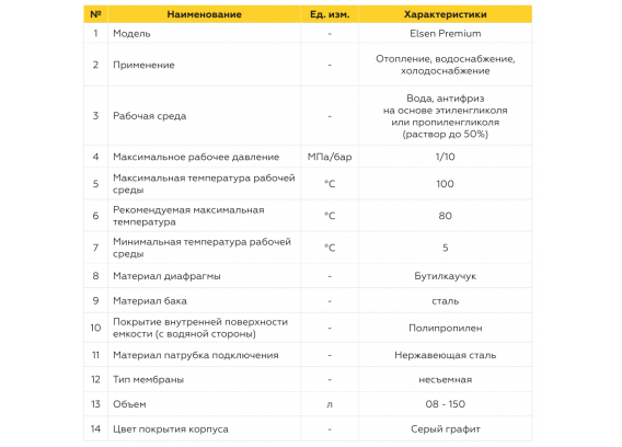Универсальный расширительный мембранный бак Elsen Premium вертикальный, без ножек (12 л) 1" EMV01.12