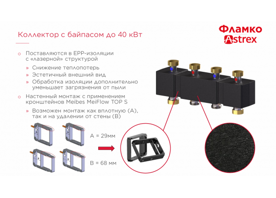 Распределительный коллектор Flamco Meibes серии Astrex Top S на 4 отопительных контура M66301.923RU