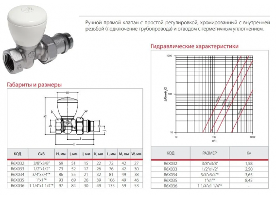 Прямой ручной клапан Giacomini для радиаторного отопления 3/8" R6X032