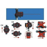 Насос циркуляционный SHINHOO BASIC для отопления и ГВС, 15-4S N 130 (1x230V) 71212001