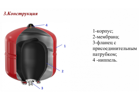 Расширительный бак Valtec для систем отопления (12 л) 3/4" VT.F.R.050012