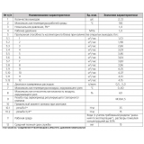 Коллекторная группа Valtec из нержавеющей стали, 1" x 3/4" ЕК на 2 выхода, с регулирующими клапанами и расходомерами, без сервисной группы VTc.579.EMN.0602