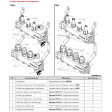Коллекторная группа Valtec из нержавеющей стали, 1" x 3/4" ЕК на 2 выхода, с регулирующими клапанами и расходомерами, без сервисной группы VTc.579.EMN.0602