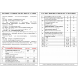 Коллектор распределительный Valtec из никелированной латуни, 1" x 3/4" ЕК на 3 контура, с регулирующими вентилями VTc.570.NE.0603