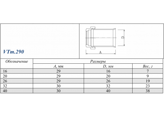 Пресс-гильза для фитинга Valtec 32 мм. VTm.290.N.000032