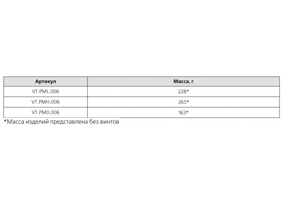 Монтажная пластина Valtec 374,1 мм. x 41 мм. x 15 мм. низкая, с винтами VT.PML.006