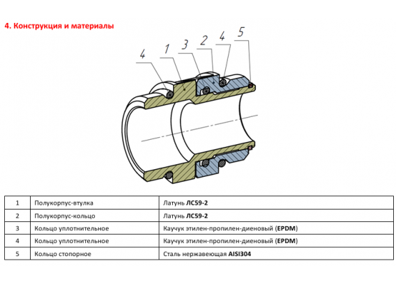 Ниппель сдвоенный Valtec с уплотнительным кольцом 1" VT.0606.NC.06