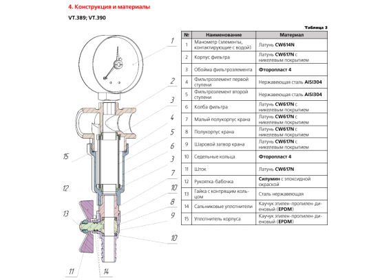 Фильтр механической очистки Valtec с манометром 1" ВР 1000/250 мкм. промывной, каскадный VT.389.N.06