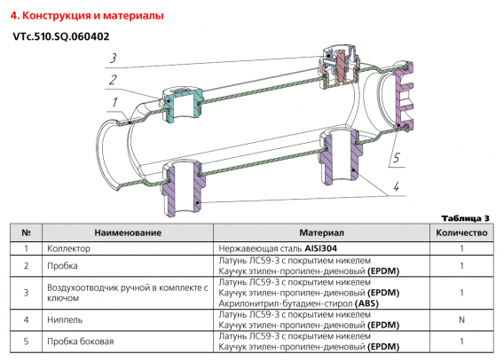 Коллектор распределительный Valtec из нержавеющей стали, 1" x 1/2" на 3 контура, с межосевым расстоянием (100 мм) VTc.510.SQ.060403