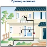 Повысительный насос Grundfos UPA 15-90 N 96621403