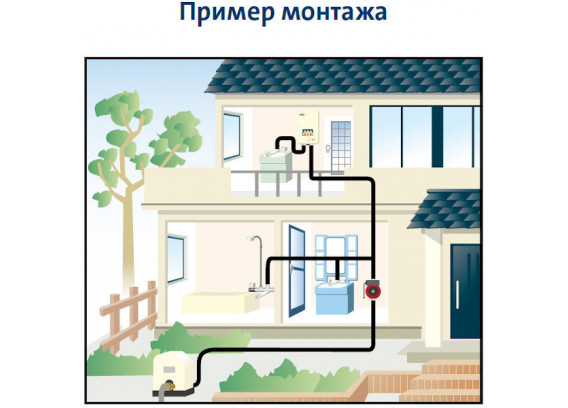 Повысительный насос Grundfos UPA 15-90 N 96621403