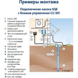 Скважинный погружной насос Grundfos SQE 5-70 (комплект) 96524503