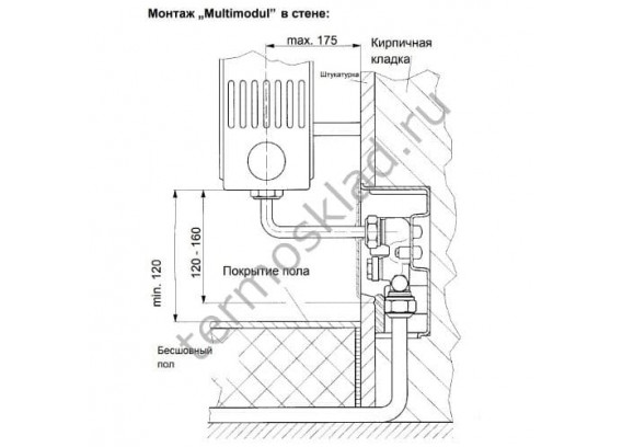 Набор для подключения прибора Oventrop Multimodul 1015651