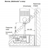 Набор для подключения прибора Oventrop Multimodul 1015651