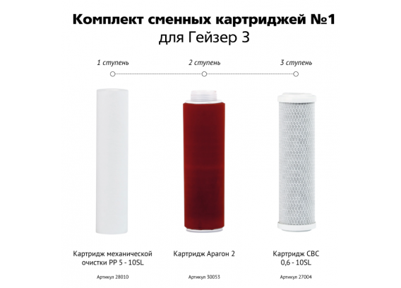 Комплект сменных картриджей № 1 Гейзер 3 Люкс для жесткой воды 50001
