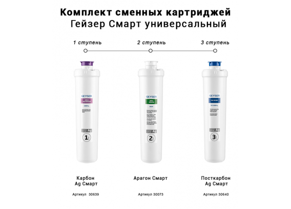 Комплект сменных картриджей для фильтра Гейзер Смарт Универсальный 50094