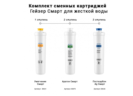 Комплект сменных картриджей для жесткой воды для фильтра Гейзер Смарт 50095