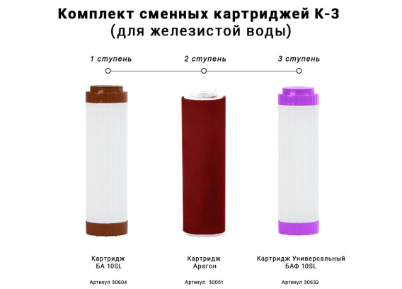 Комплект сменных картриджей Гейзер К-3 для железистой воды 50083
