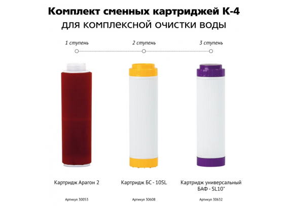 Комплект сменных картриджей Гейзер К-4 для комплексной очистки воды 50084