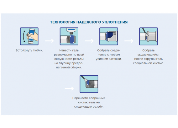 Анаэробный герметик СантехМастер "Гель" 60 грамм, зеленый, тюбик, блистер, облегчённый демонтаж 61030