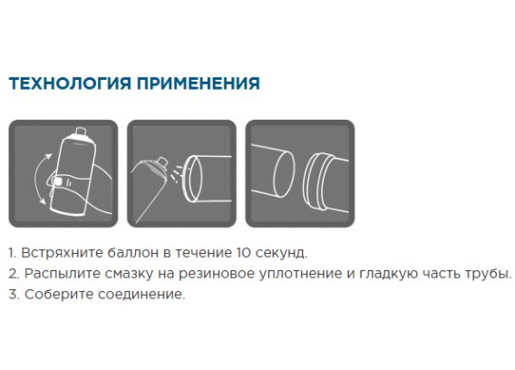 Сантехническая спрей-смазка СантехМастер "Lubrium" 400 миллилитров 61146