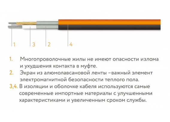 Греющий кабель для теплого пола Теплолюкс ProfiRoll (12,5 метров) (225 Вт) 100035704300