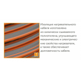 Греющий кабель для теплого пола Теплолюкс ProfiRoll (12,5 метров) (225 Вт) 100035704300