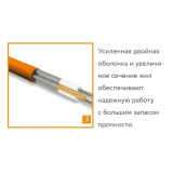 Греющий кабель для теплого пола Теплолюкс ProfiRoll (12,5 метров) (225 Вт) 100035704300