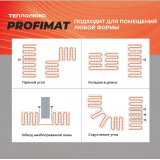 Нагревательный мат для теплого пола Теплолюкс ProfiMat (2,5 метра) (450 Вт) 100035700300