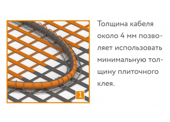 Нагревательный мат для теплого пола Теплолюкс ProfiMat (2,5 метра) (450 Вт) 100035700300